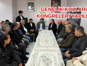 GENÇLİK KOLLARI KONGRELERİ YAPILDI